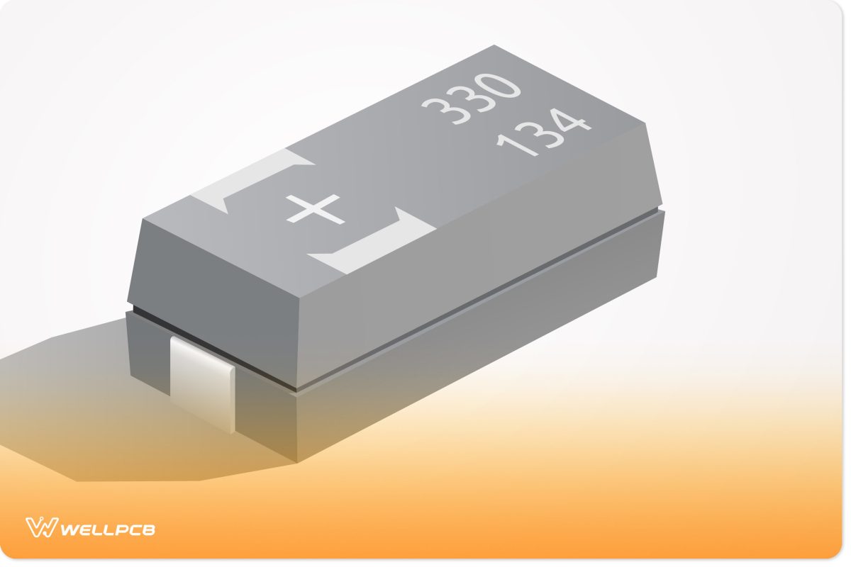 Box Capacitor Smd Form Factor