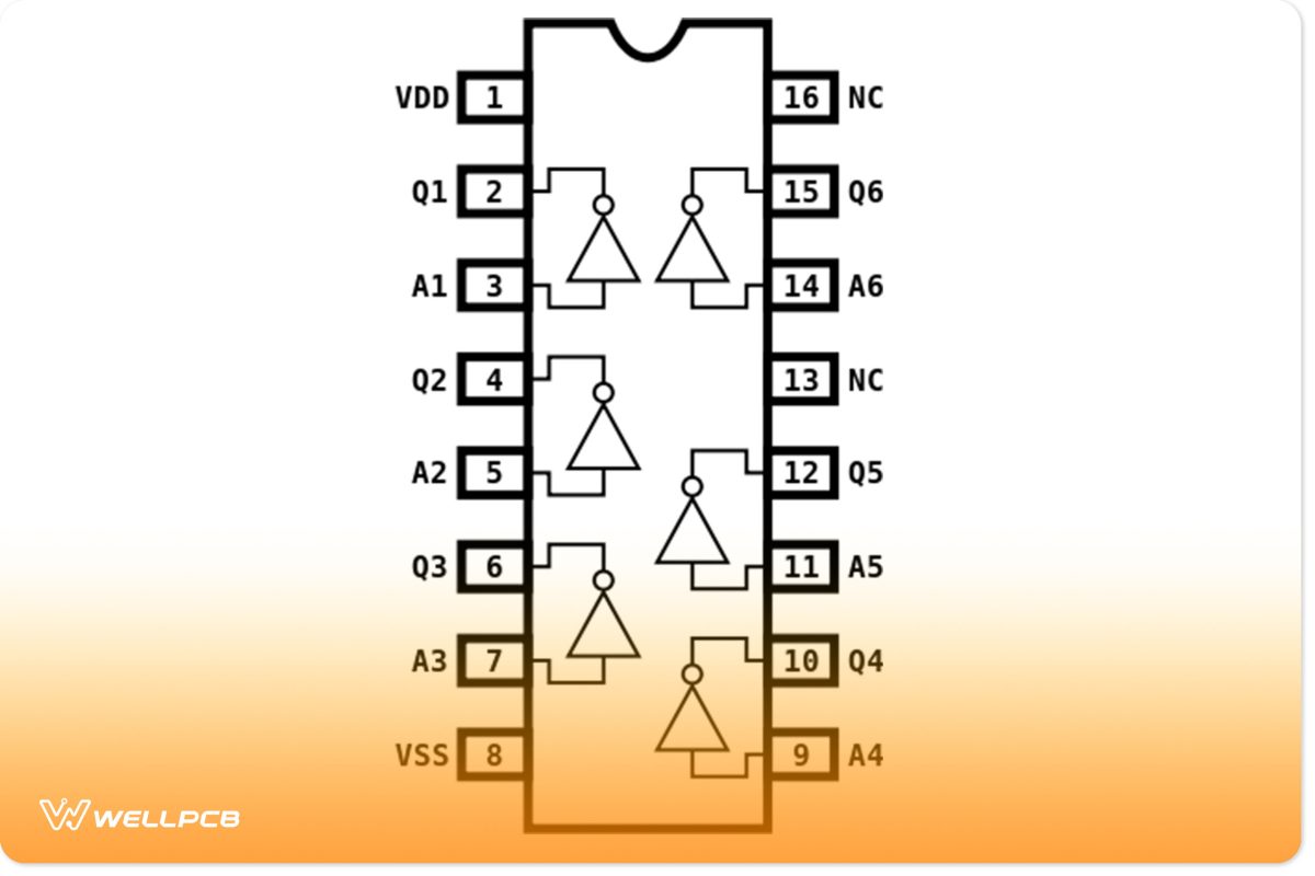 CD4049 IC Pinout Arrangement and Function 