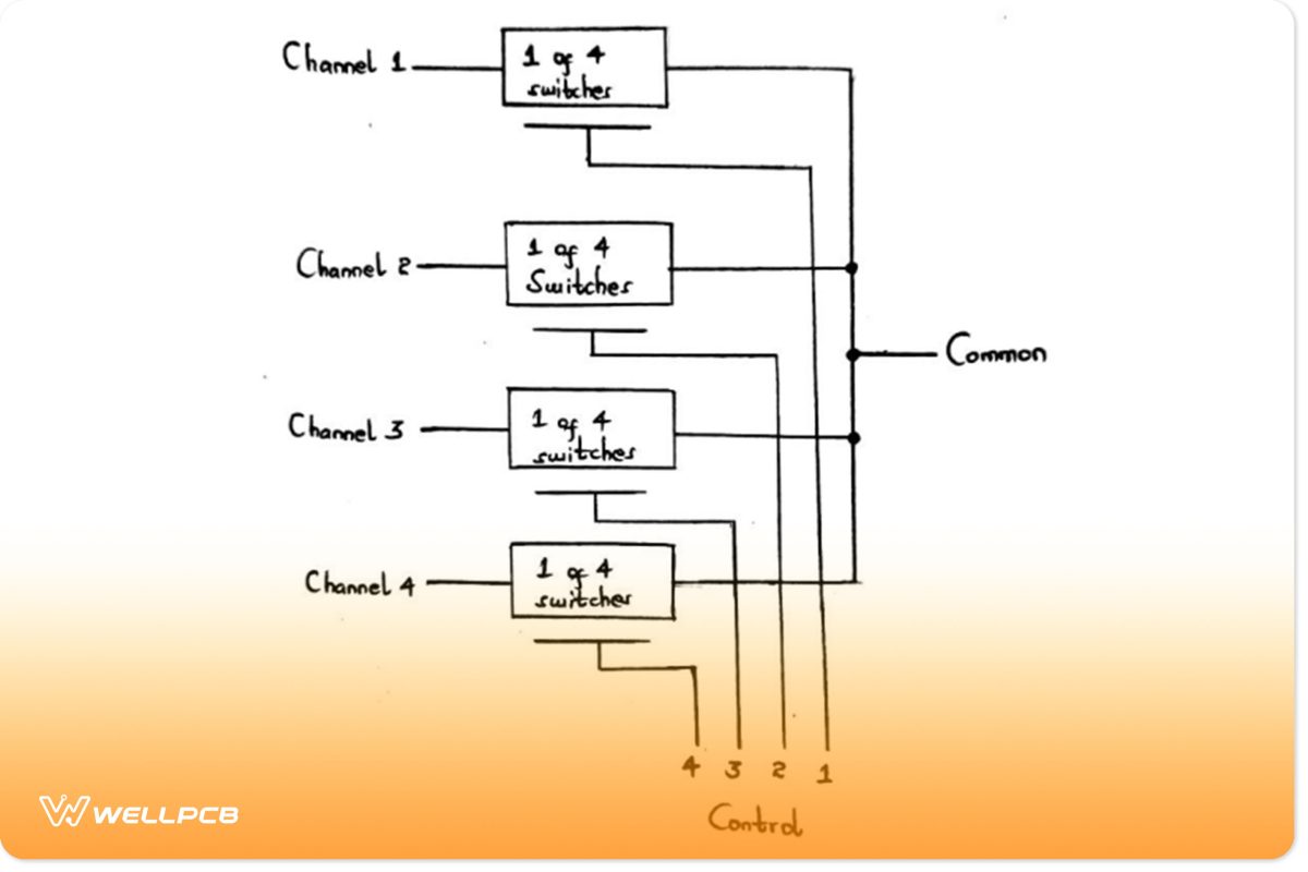 CD4066 Multiplexer circuit