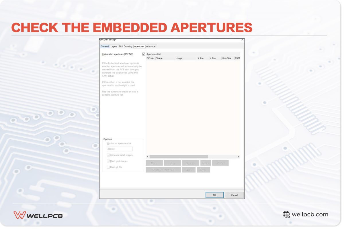 Check the Embedded Apertures