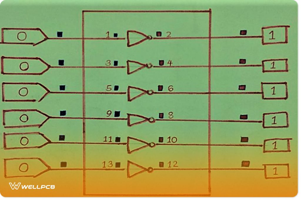 Hex Inverter 3 Main Types Of Hex Inverter Ics