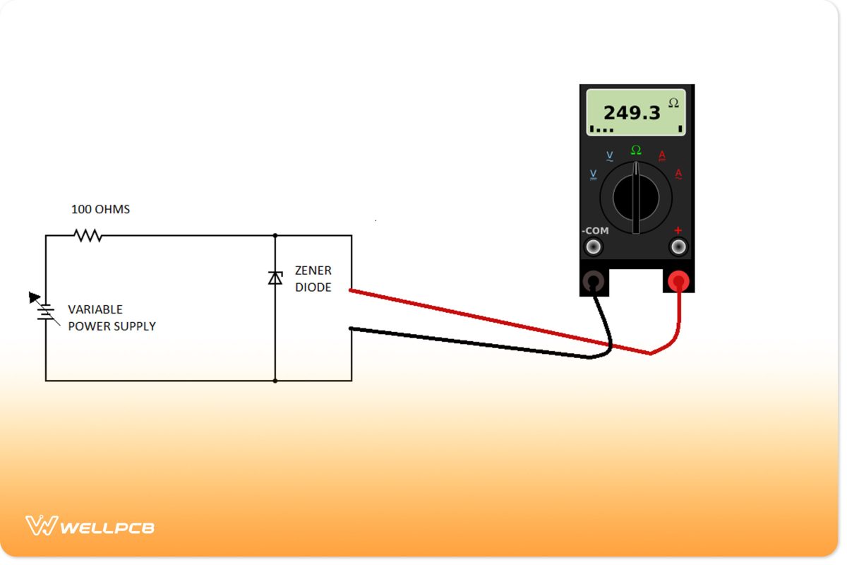 Circuit Diagram for Zener Diode