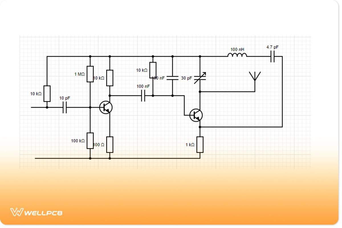 Circuit Setup