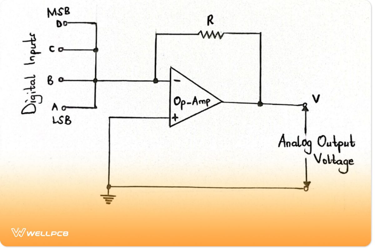 Circuit diagram of a binary-weighted DAC