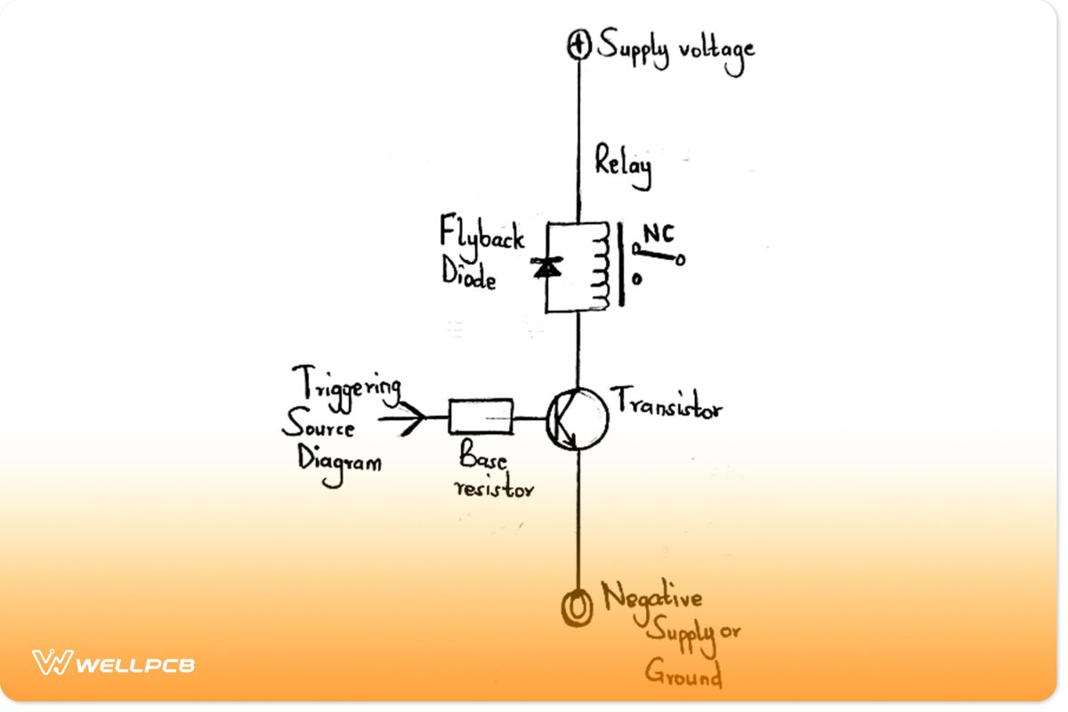 Circuit diagram of a functional drive 