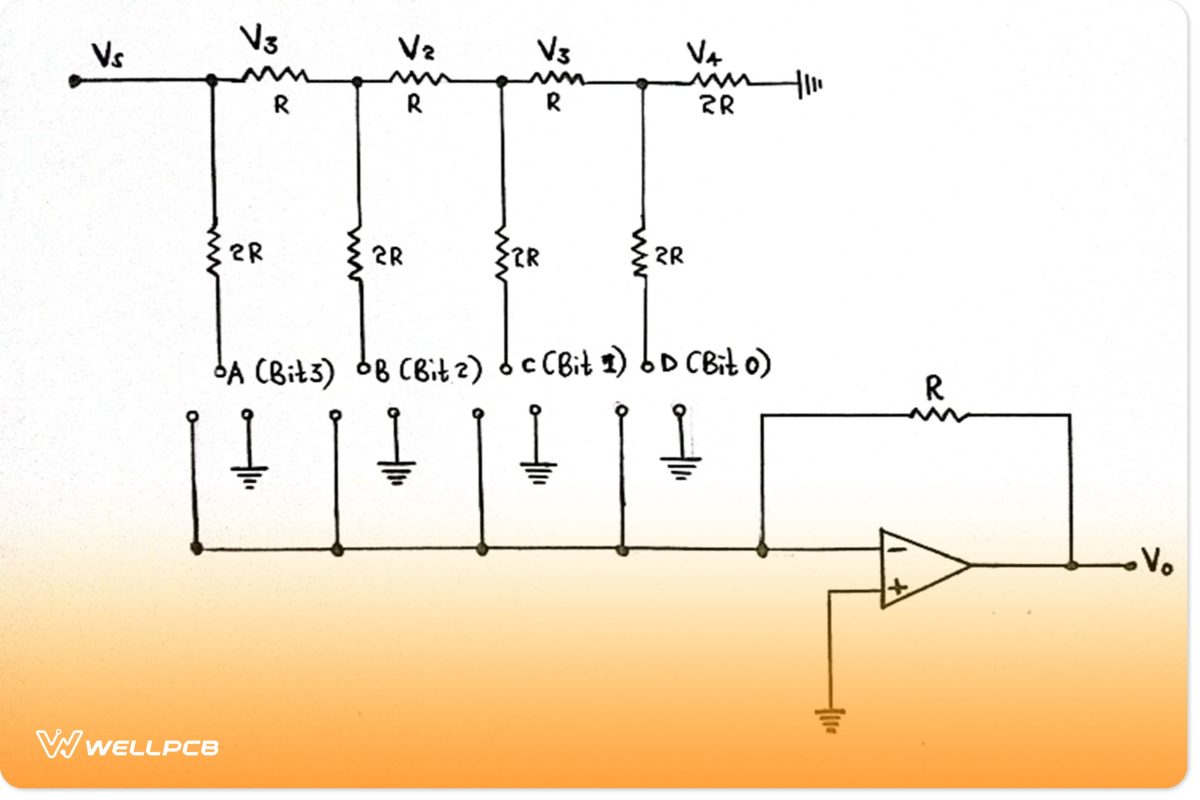 Circuit diagram of an R-2R Ladder  DAC