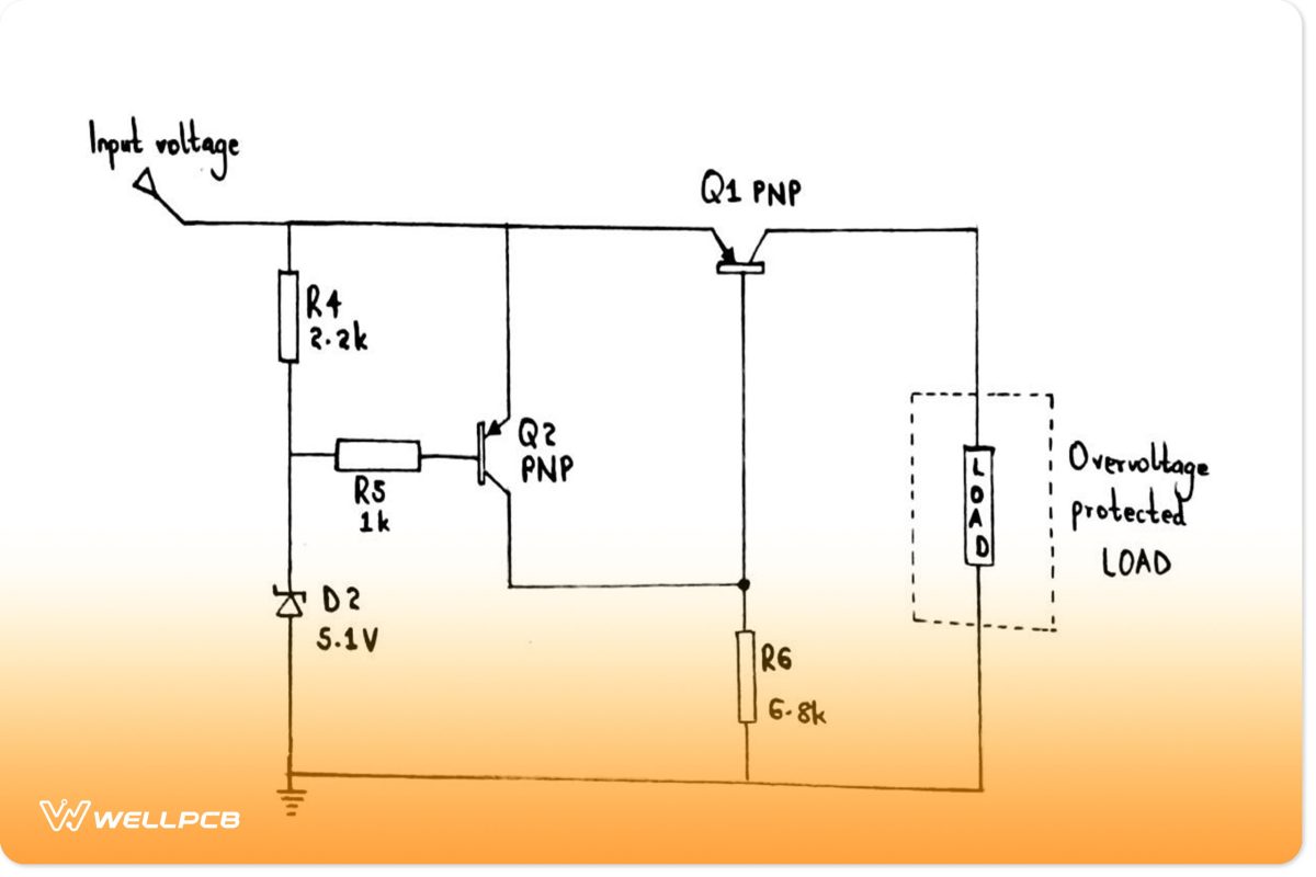 Circuit for overvoltage protection using a Zener diode