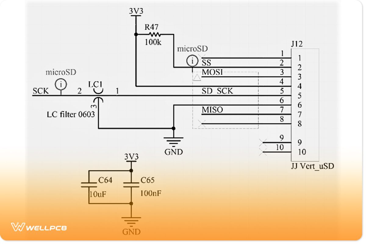 Circuits Diagram