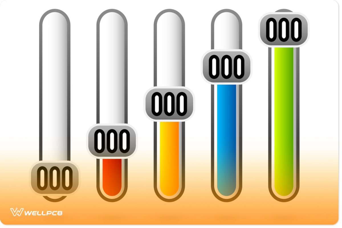 Color Sliders Illustrating the Working of a Potentiometer