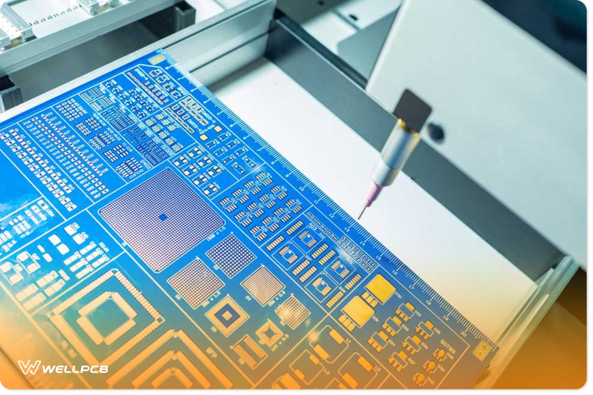 Complete PCB--Content