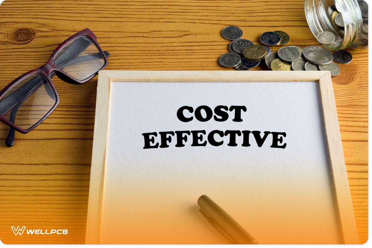 Cost-Effectiveness Business concept