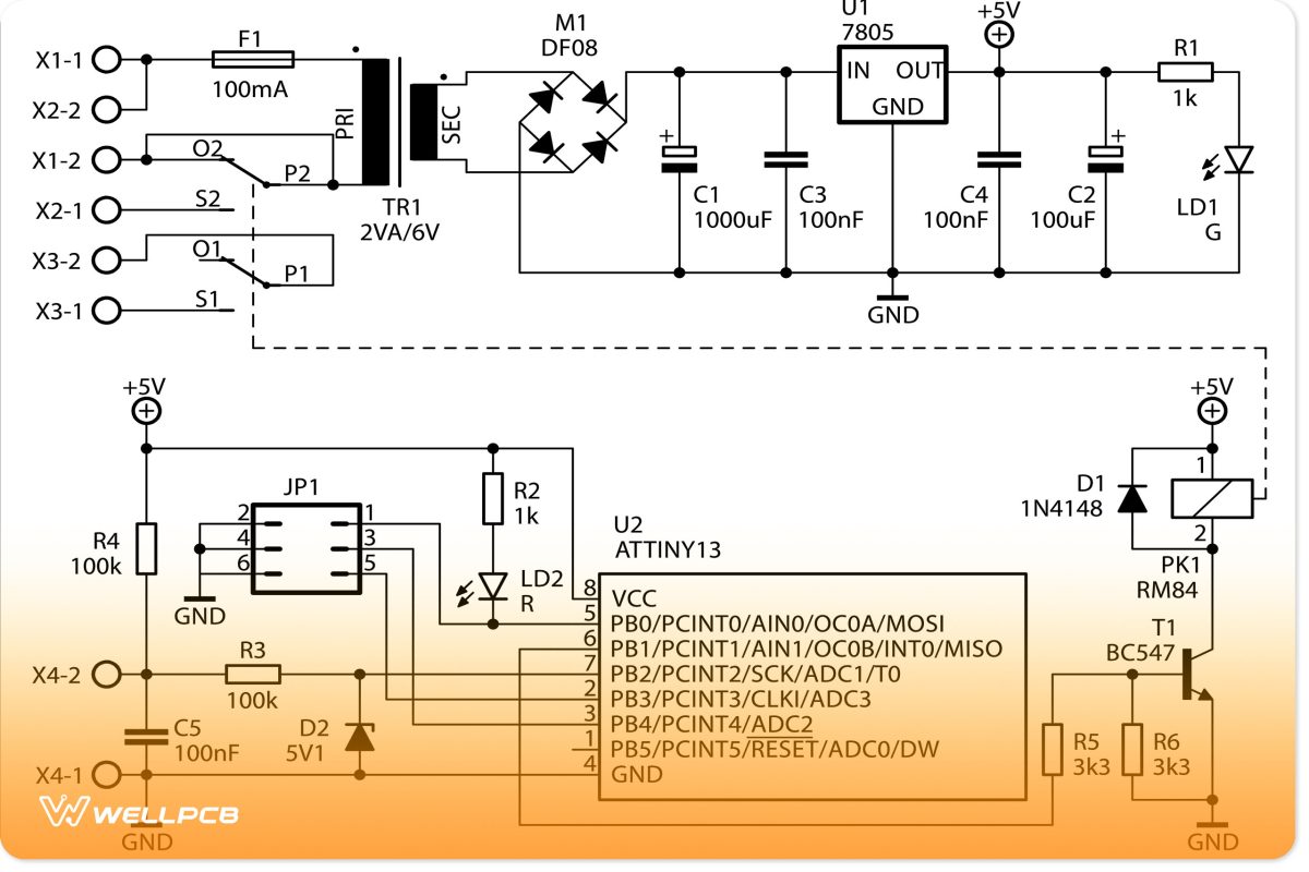 Creation PCB