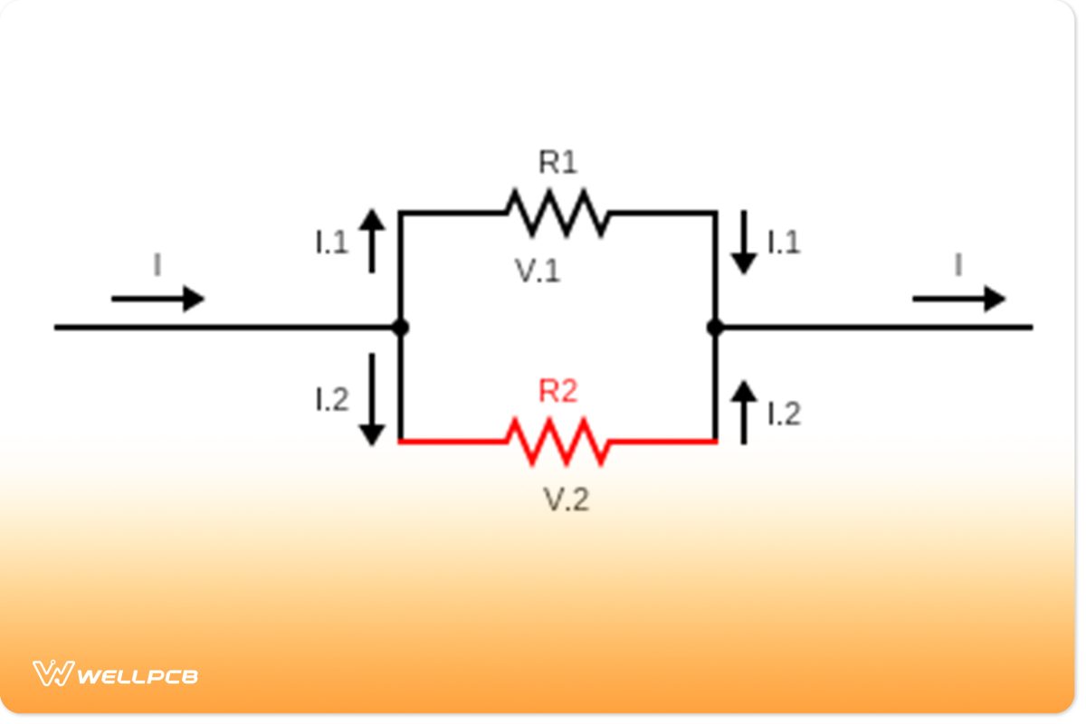 Current splitting in parallel connection