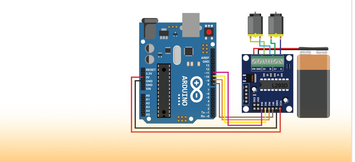 DC Motor Controller Speed Control