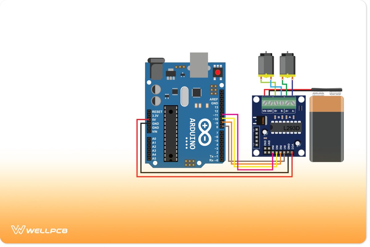 DC Motor Controller Speed Control