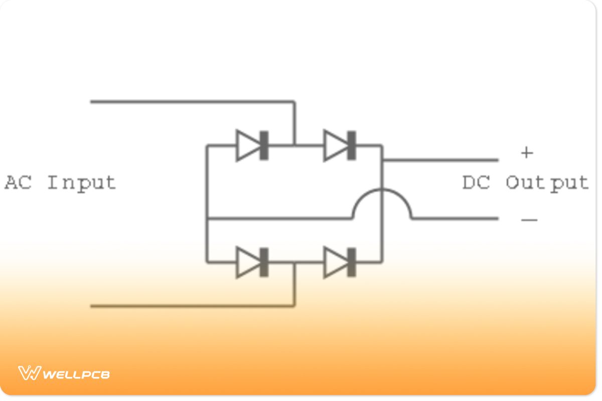 Diagram of Bridge Rectifiers