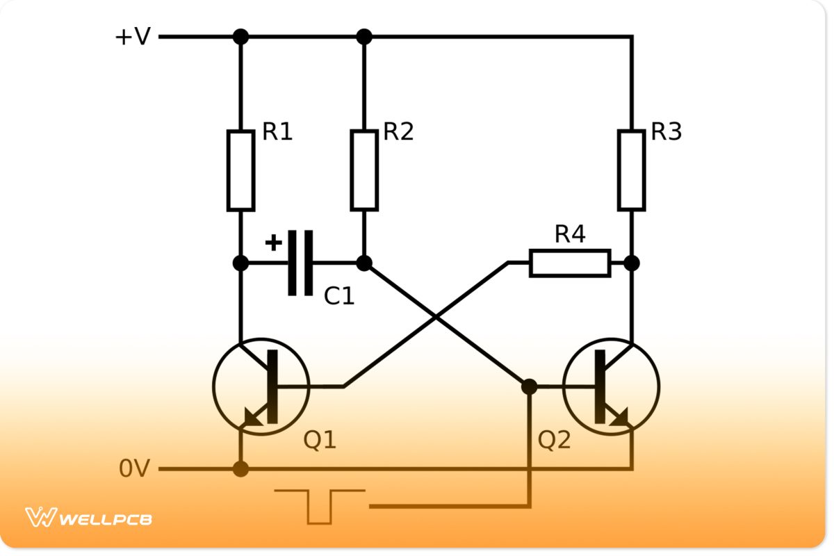 Diagram of a monostable multivibrator Circuit