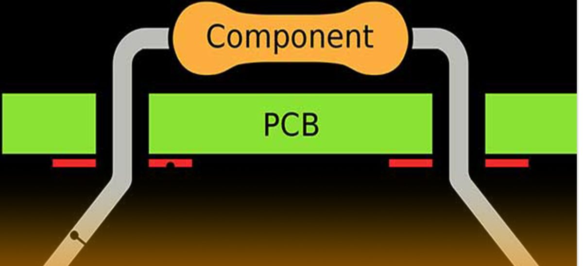 Difference Between A Pad And Via