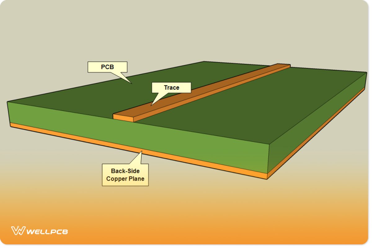 Dimensions of Traces