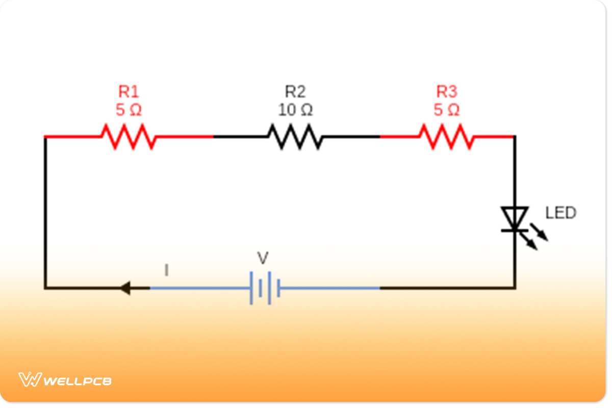 Effective resistance in a series circuit