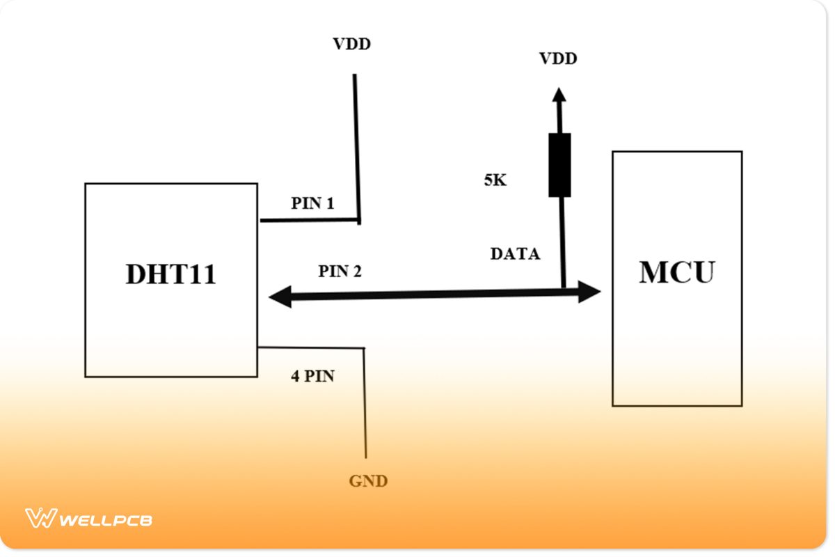 Electrical connection diagram 