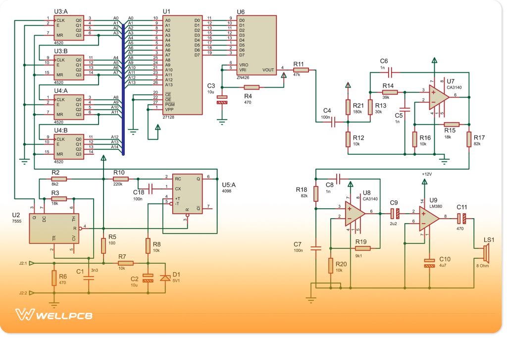 pcb layout guidelines