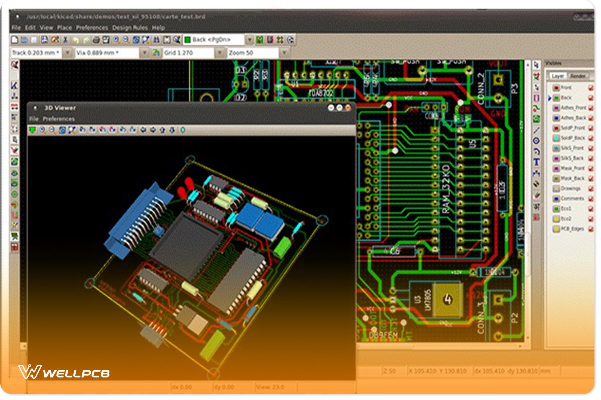 Encompassing Designs