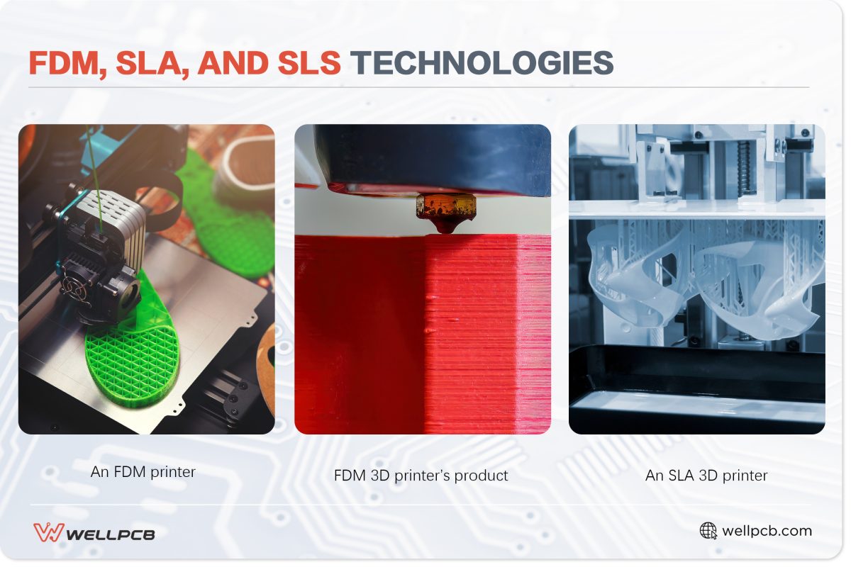 FDM, SLA, and SLS Technologies