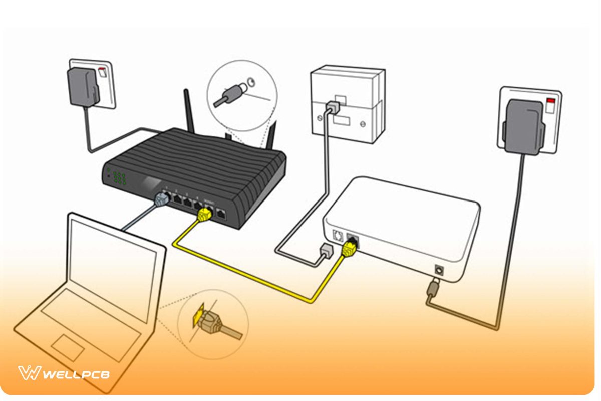 Fiber Internet