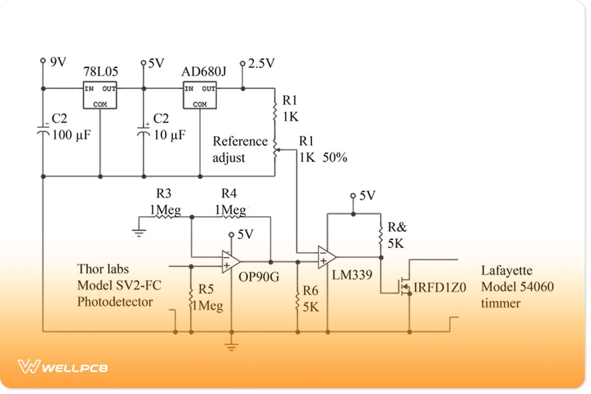 Fiber Optic Circuit Design