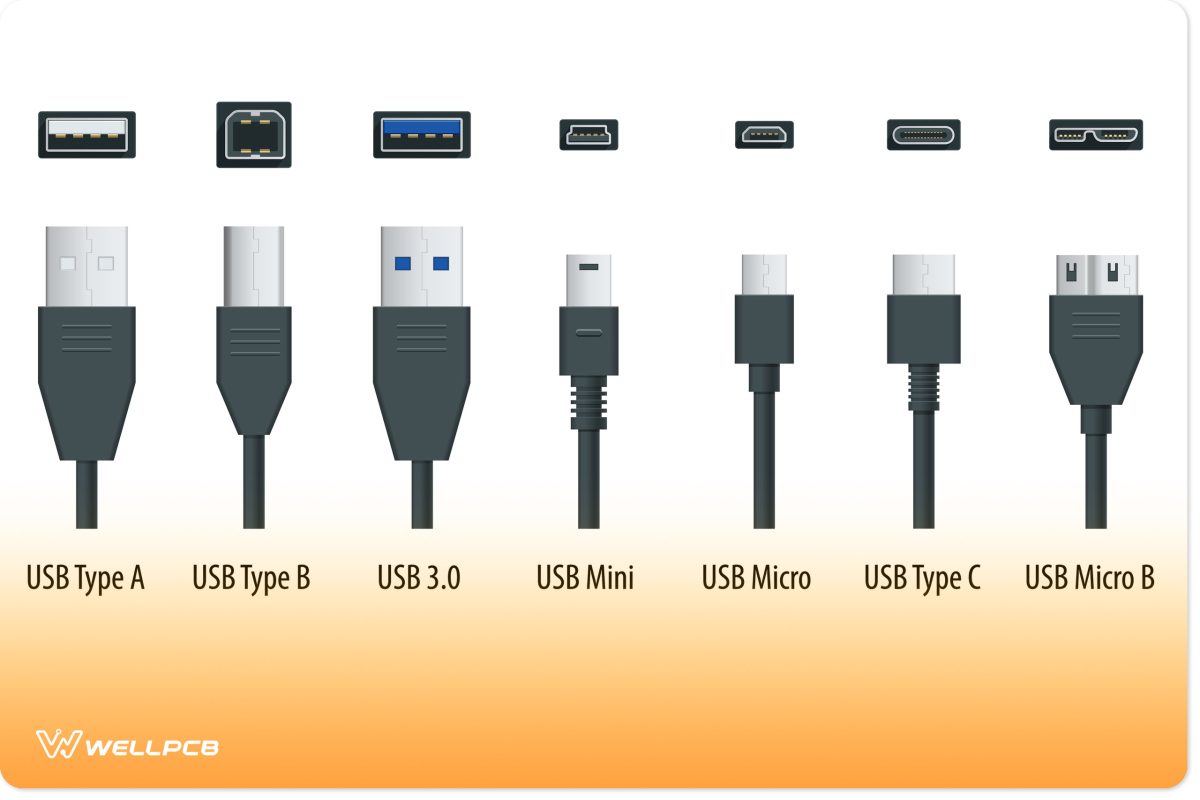 Flat Black USB Types Port Plug Stock Vector 