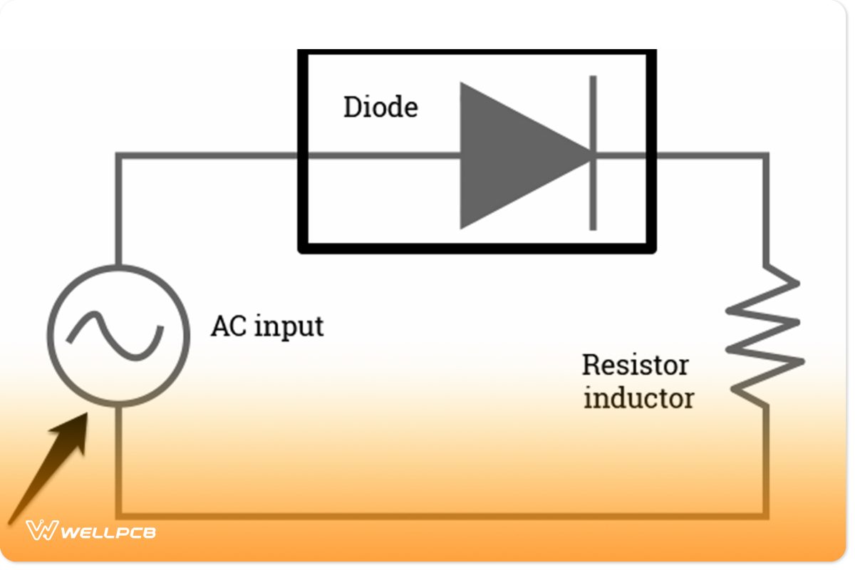 Half-wave rectifiers circuit diagram