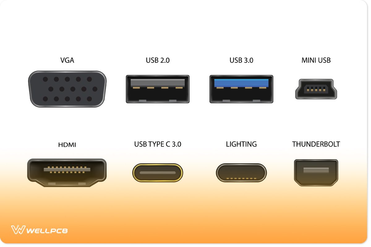 Hdmi Vga Usb 20 30 Mini Stock Vector