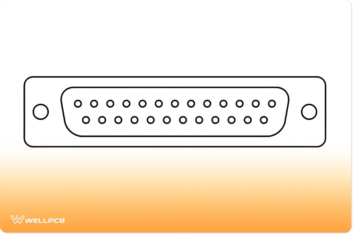 History of RS232 (How It All Started)