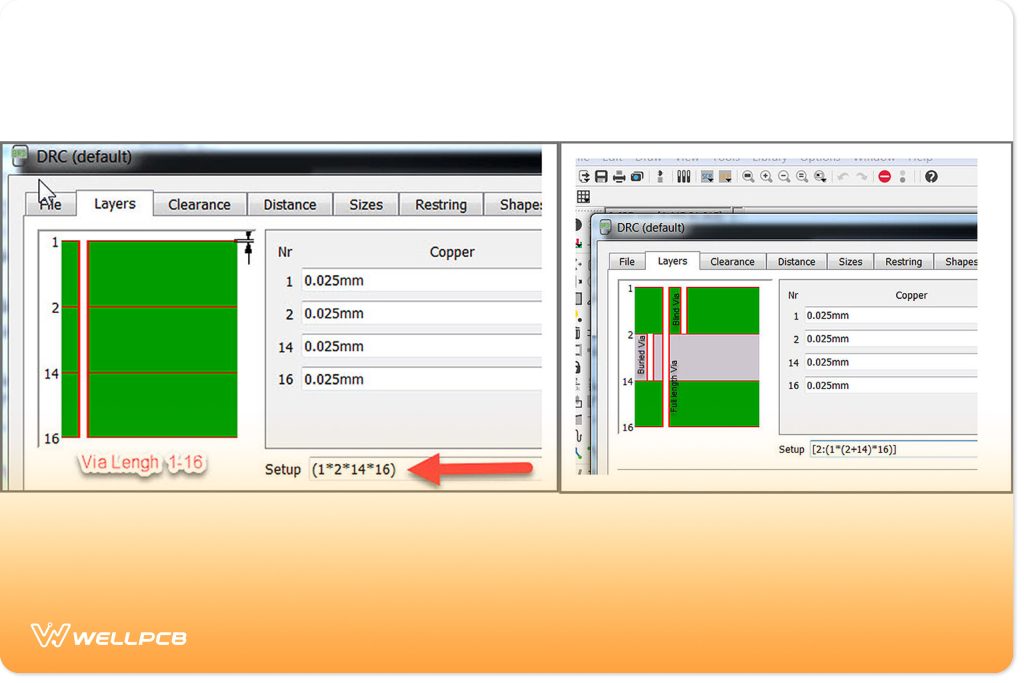 Blind Vias Guide: Must-Know for PCBs