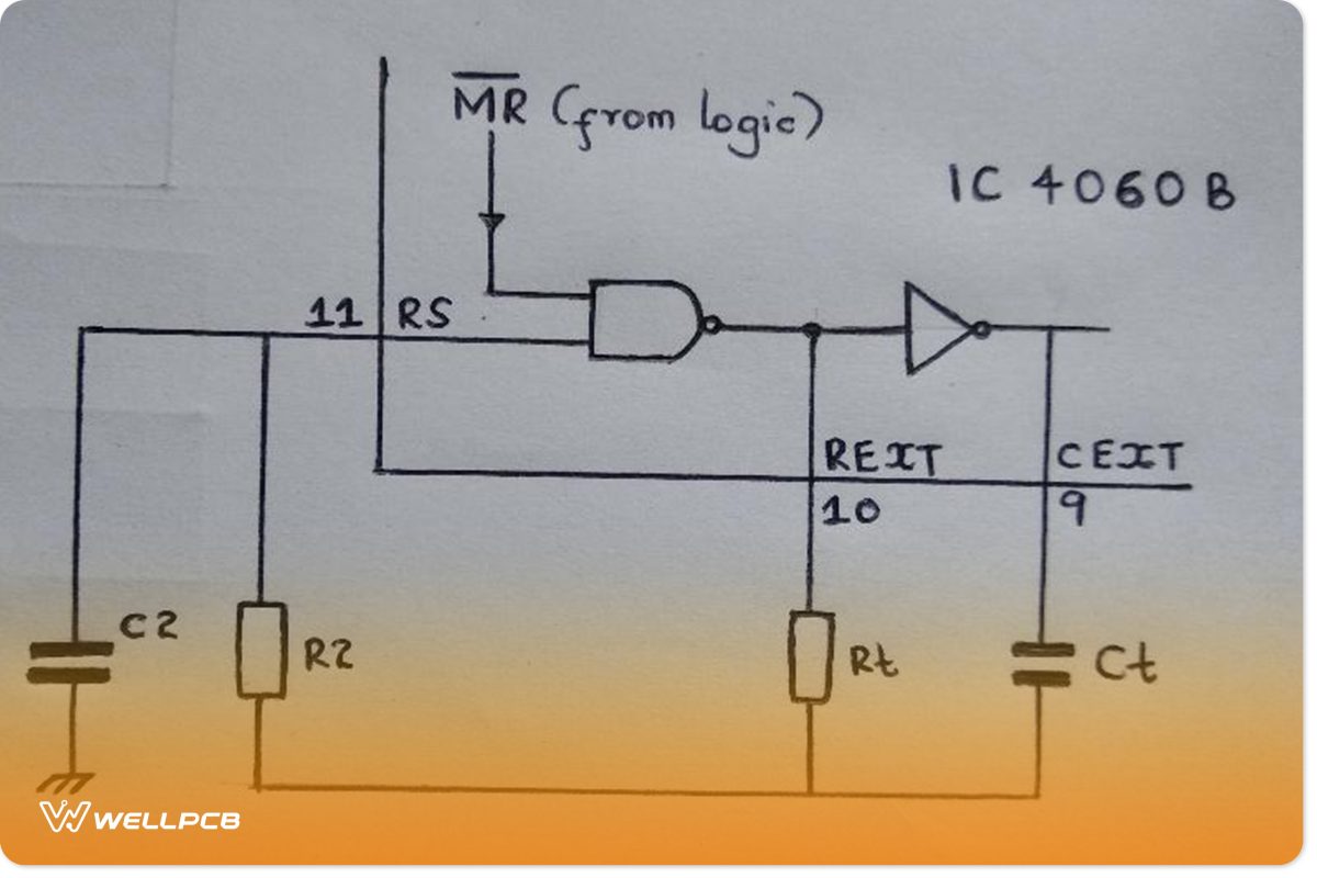 IC 4060 Timing Cycle Calculations 