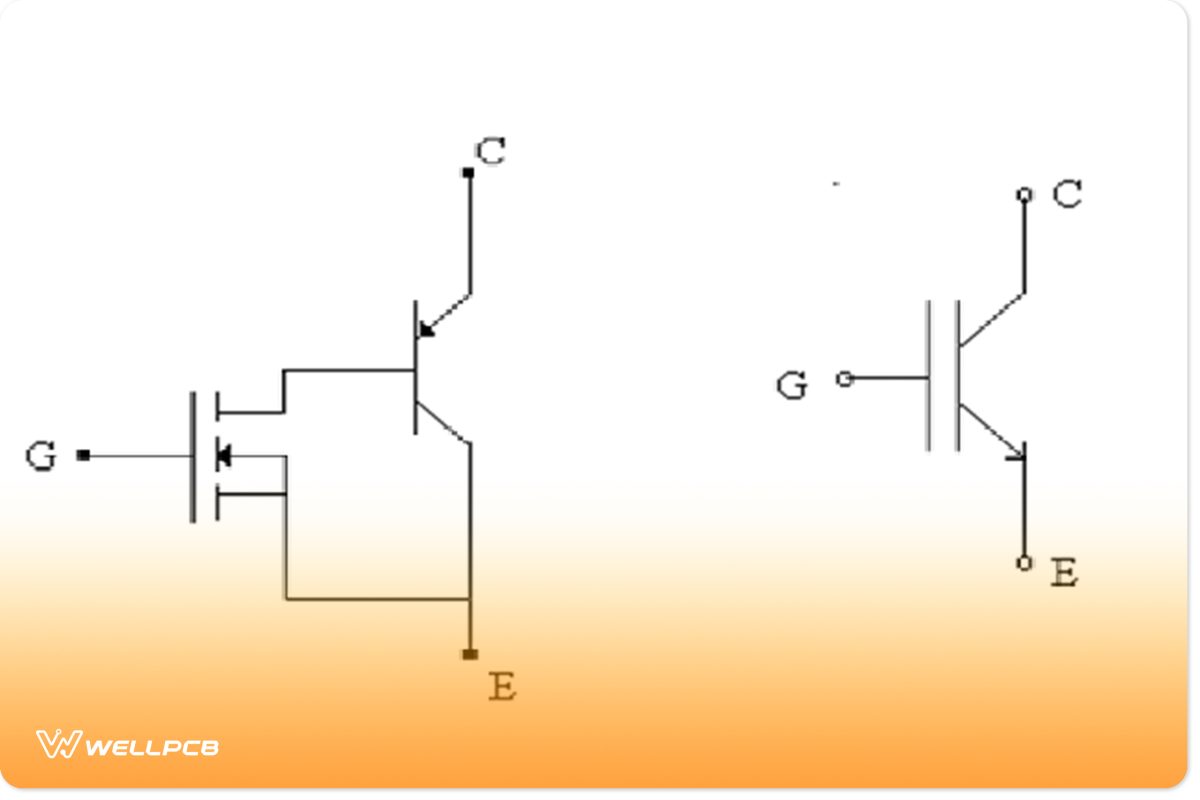  IGBT vs