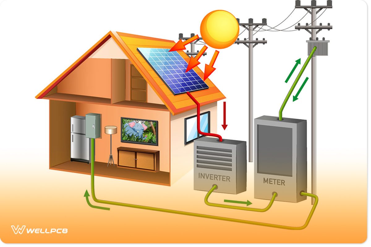 Illustration of a power inverter