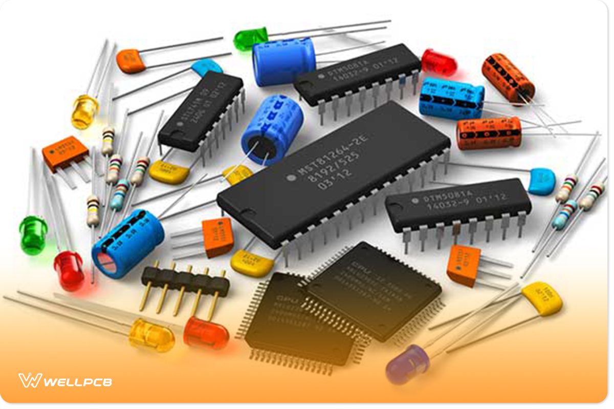 Import-Module, Purchase Parts