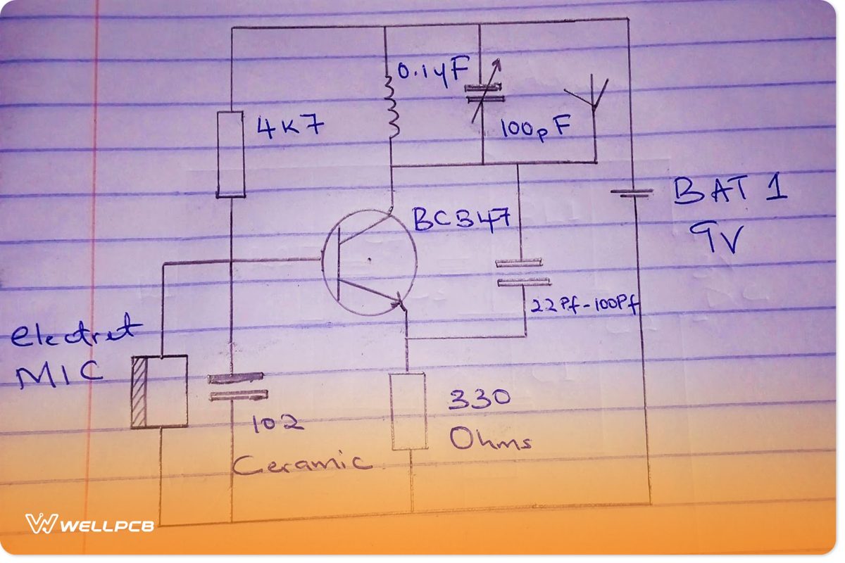 Incorporating Q Factor