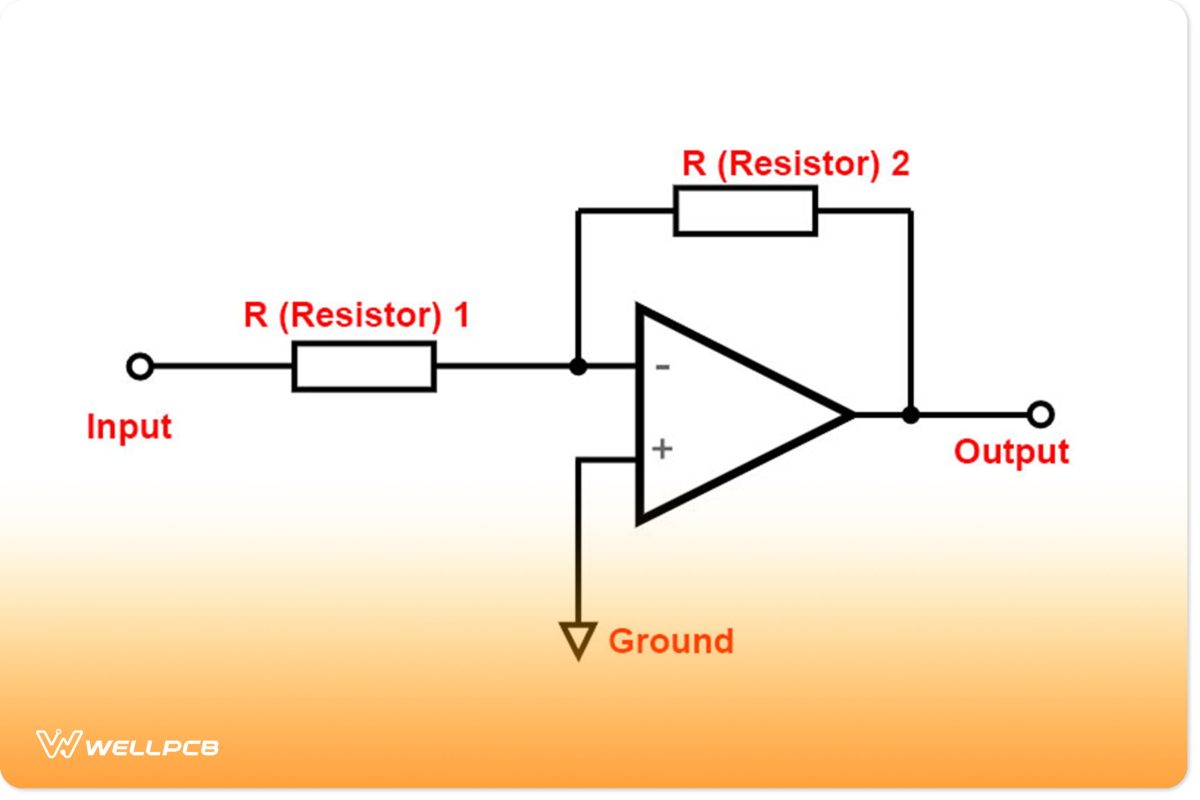 Input Impedance Op-Amp