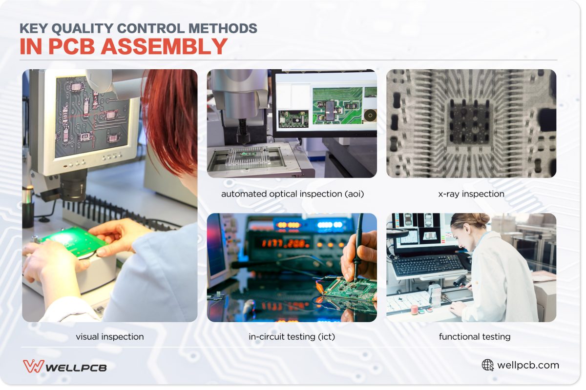 Key Quality Control Methods in PCB Assembly