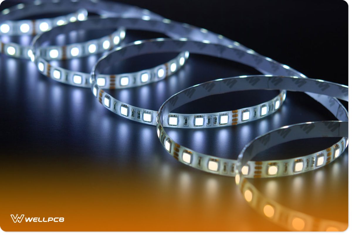 LED Strips