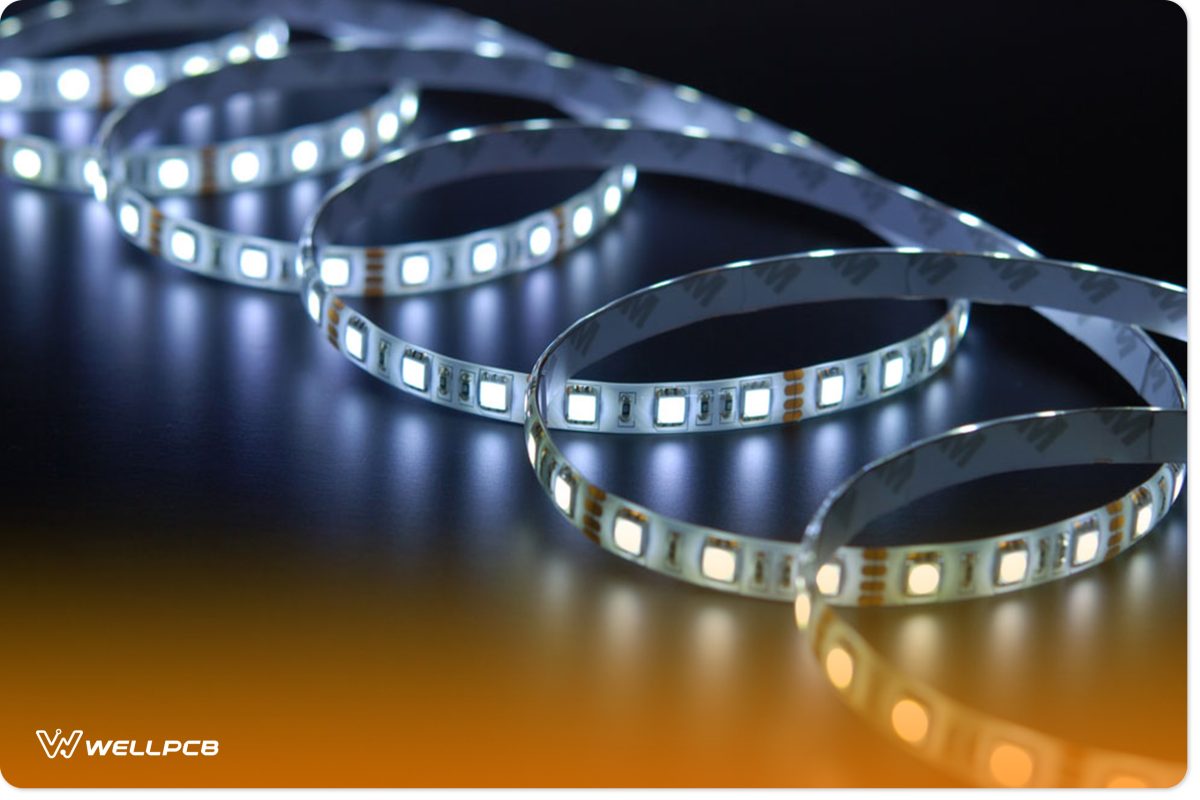 LED strip