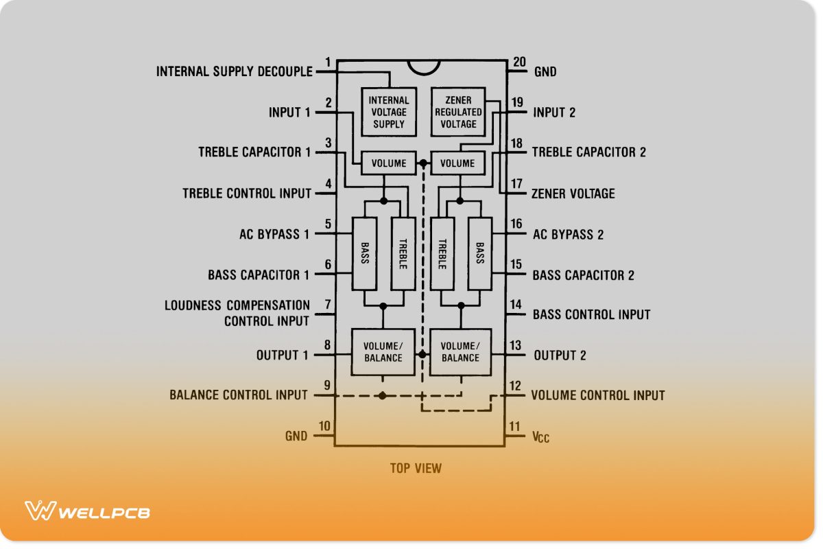 LM1036 pinout