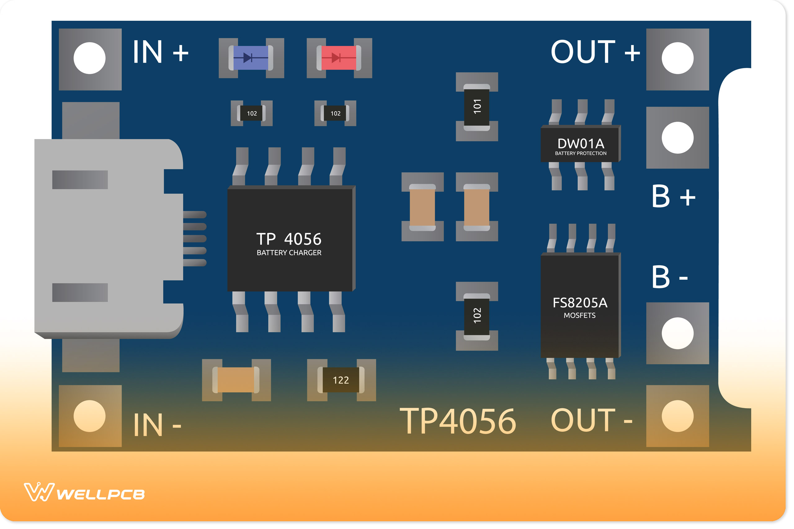 Li-ion charger circuit