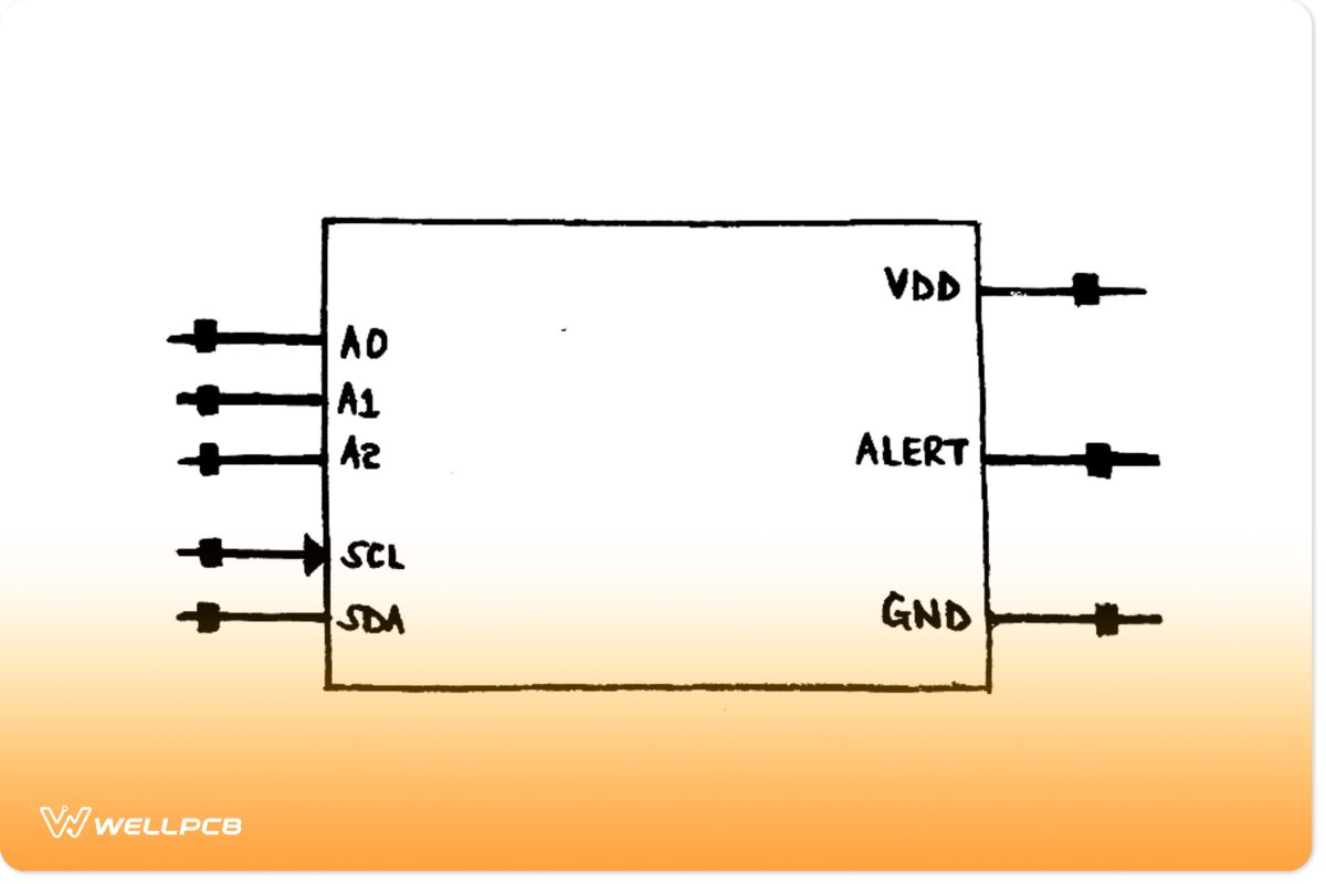 MCP9808 Symbol and pinout diagram