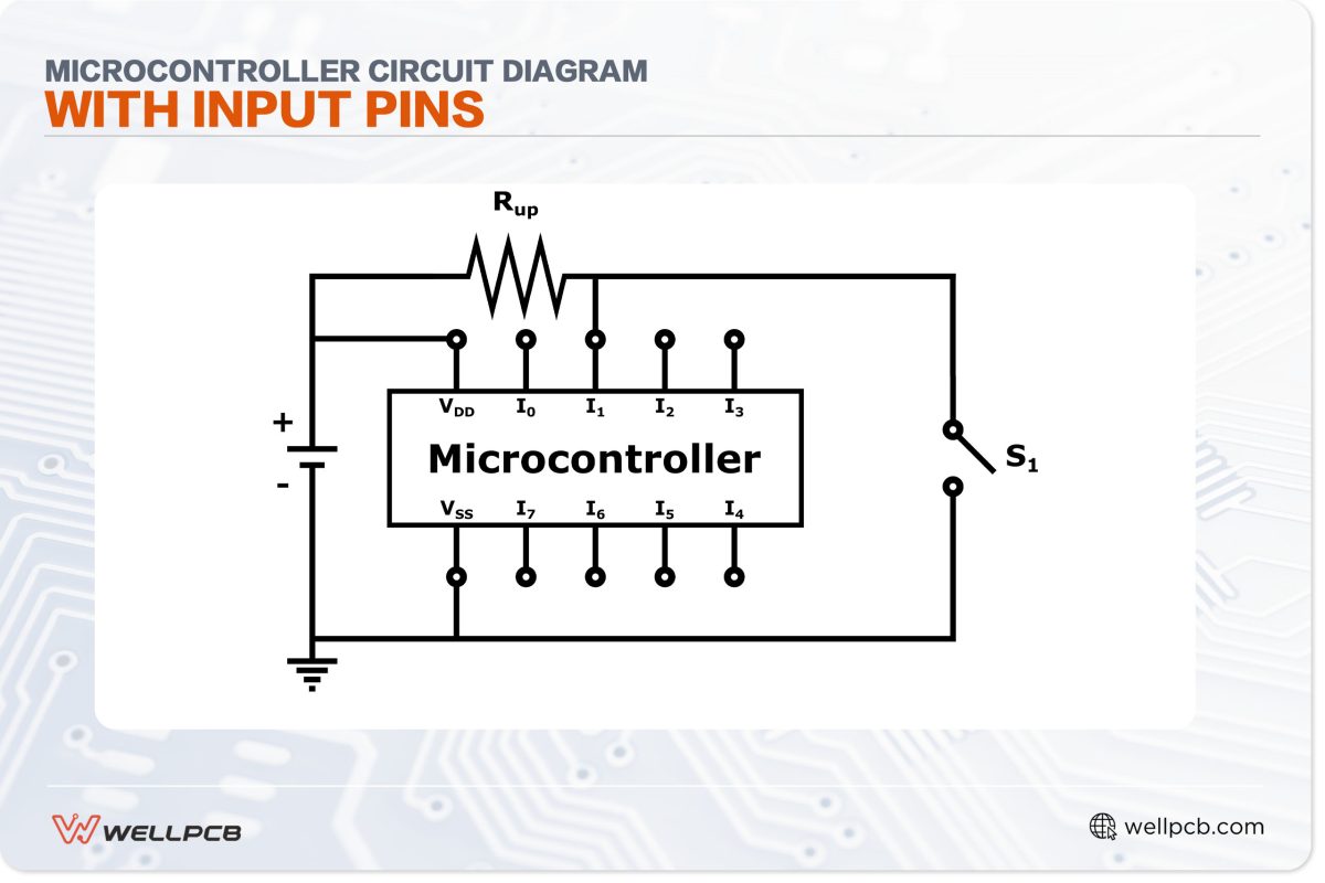 Microcontroller circuit diagram with input pins