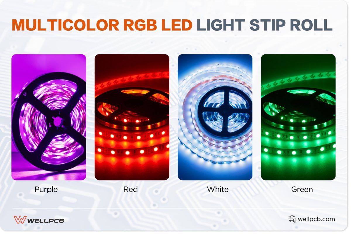 multicolor rgb led light strip roll 