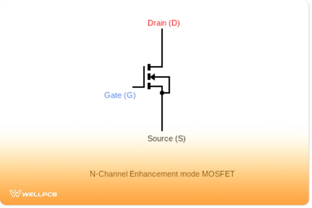 N-channel Enhancement Mode MOSFET